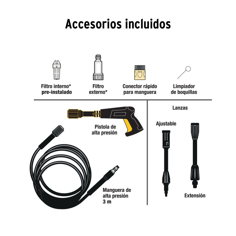 Hidrolavadora 1350 PSI, Pretul Ir a página del catálogo